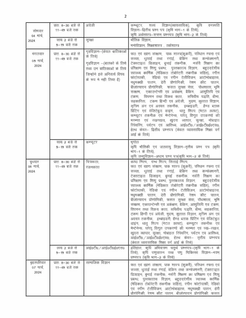 UP Board Exam Date Sheet 2024