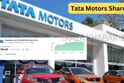 Tata Motors Shares